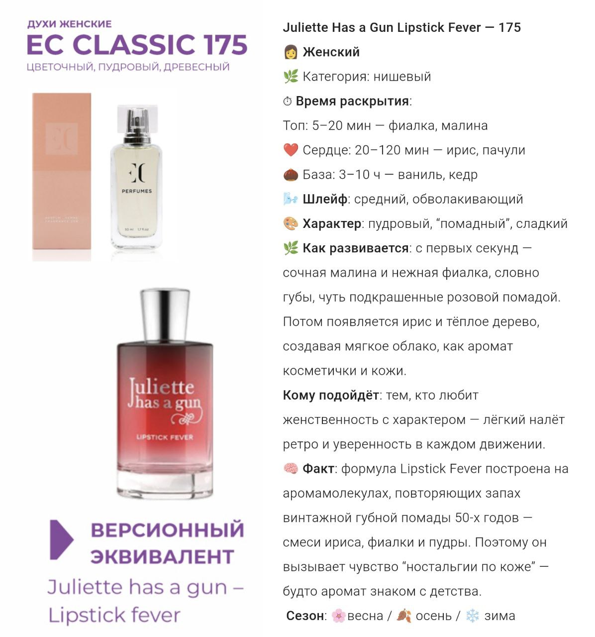 Духи женские EC Classic 175, 50 мл — изображение 4