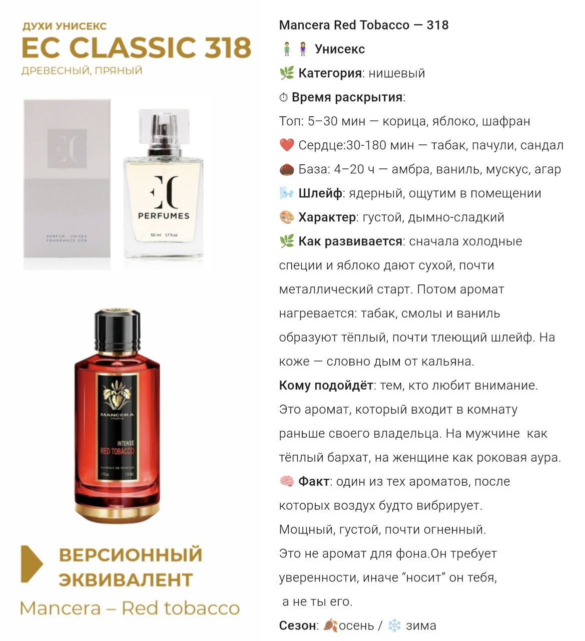 Духи унисекс EC Classic 318, 50 мл — изображение 2
